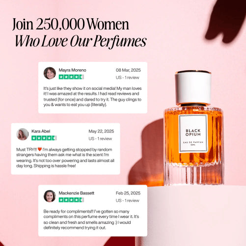 atlasRhubarb™ Pheromone Perfume Collection